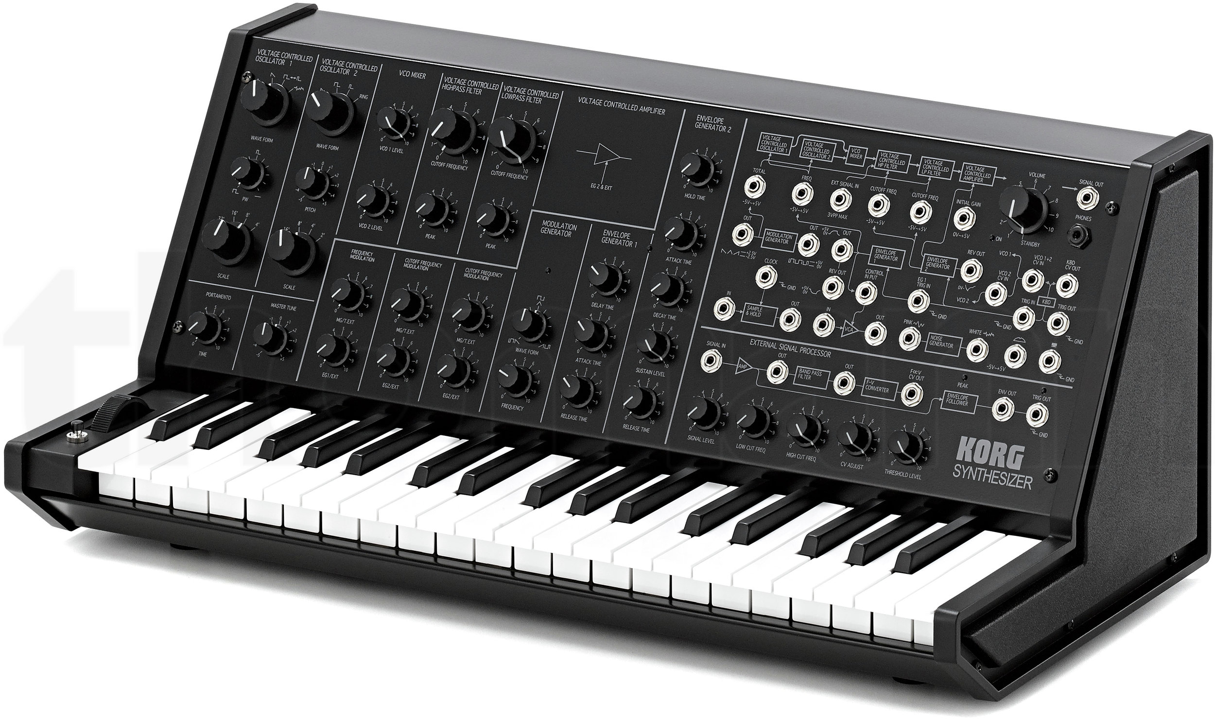 Skin pour KORG MS-20 mini